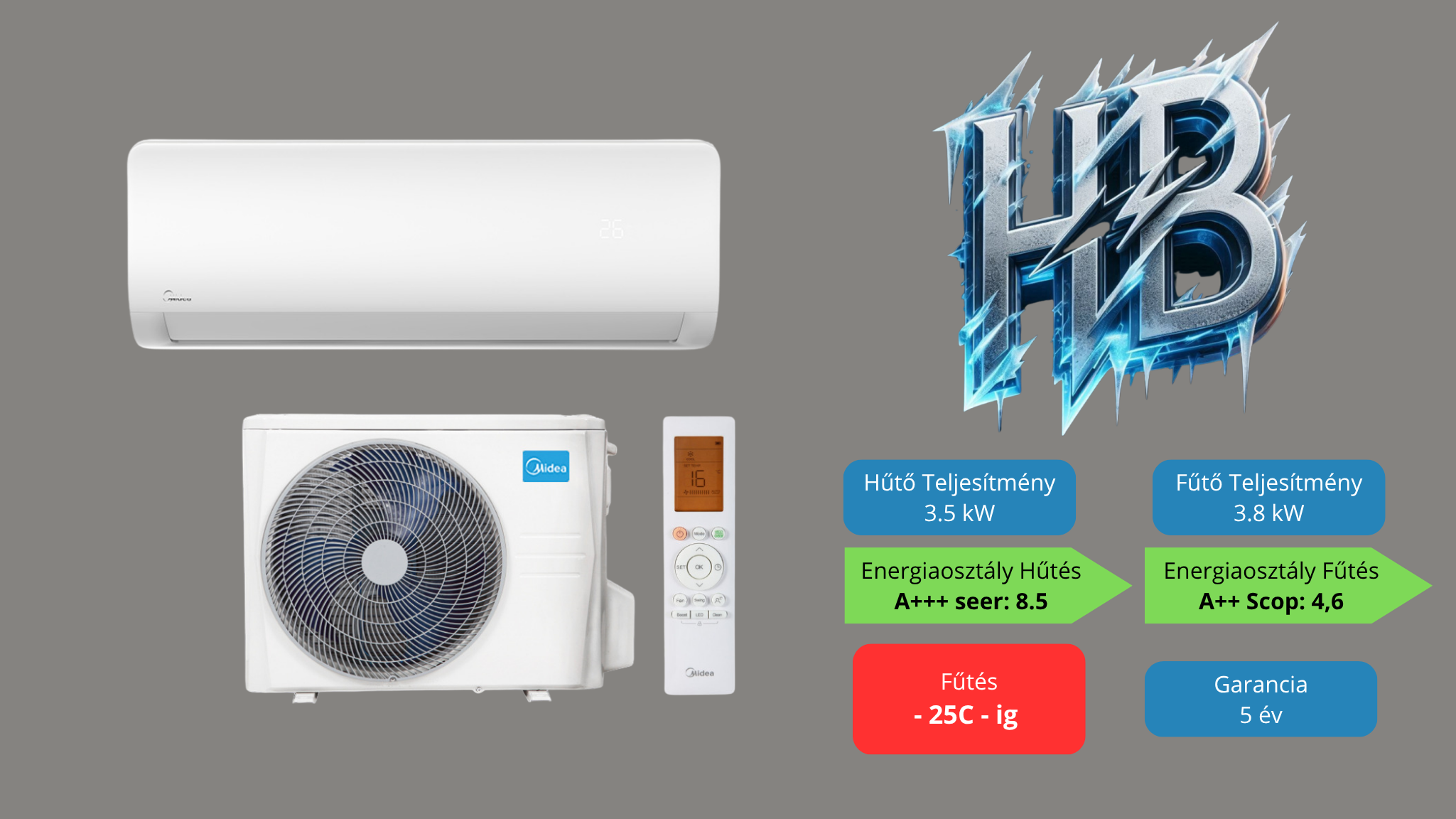 Midea Xtreme Save Pro 3.5 kW telepítve 3M alapszereléssel