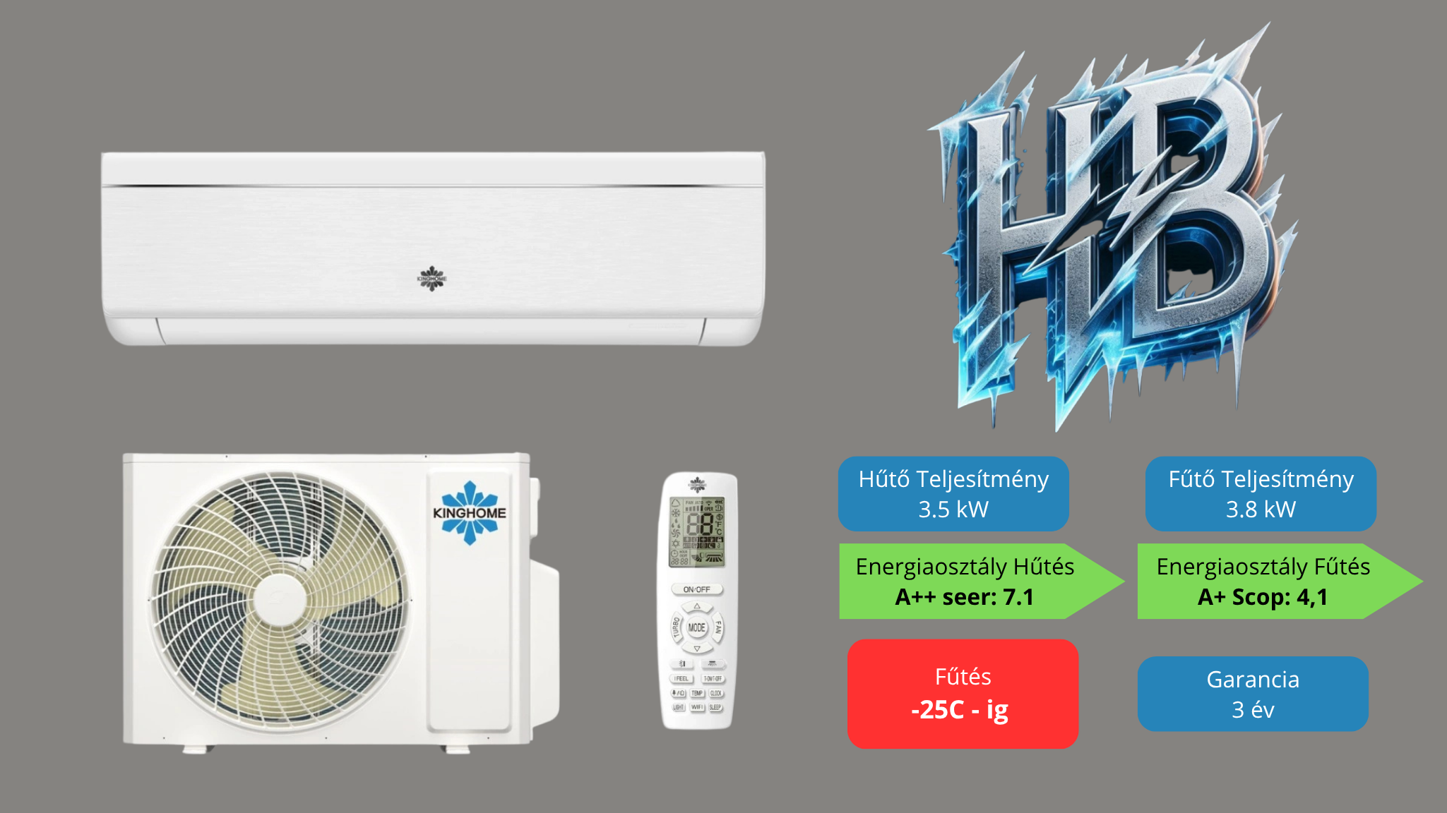 KINGHOME MAXIMUS 3.5 KW, telepítve 3M alapszereléssel